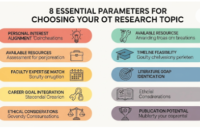 Research topics for occupational therapy students: 8 writing essentials