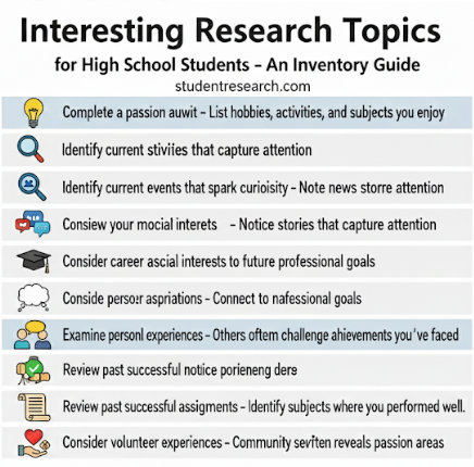 Interesting research topics for high school students- a quick inventory guide
