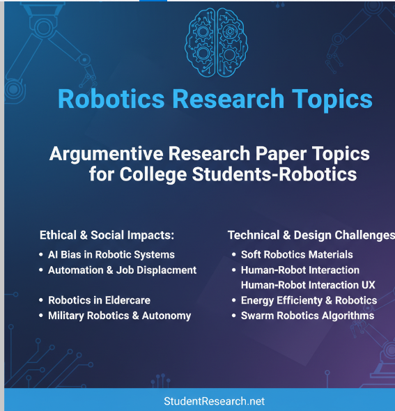 Argumentative Research Paper Topics for College Students- Robotics.