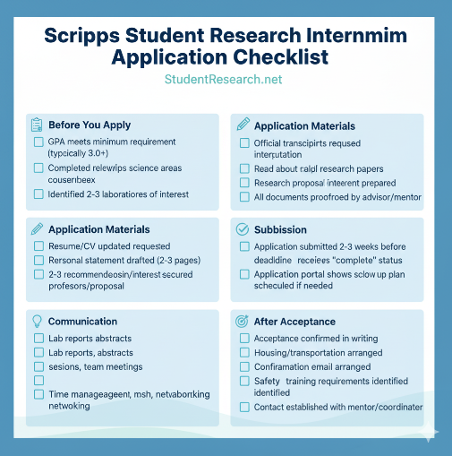 Scripps Student Research Internship-The Checklist