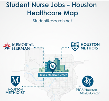 Student Nurse Jobs Houston Healthcare Map