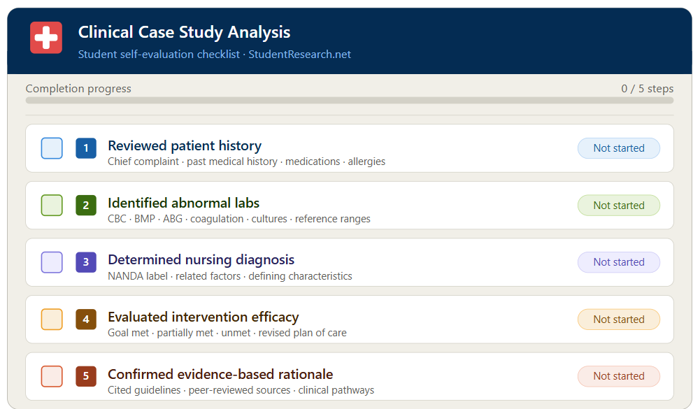 case studies for nursing students-Clinical Case Study Analysis.